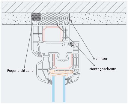 fensterrahmen