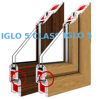 IGLO 5 unterschied IGLO 5 CLASSIC