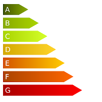 Drutex Fenster Energieersparnis