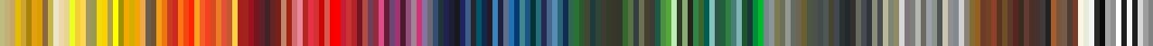 RAL-Farben
